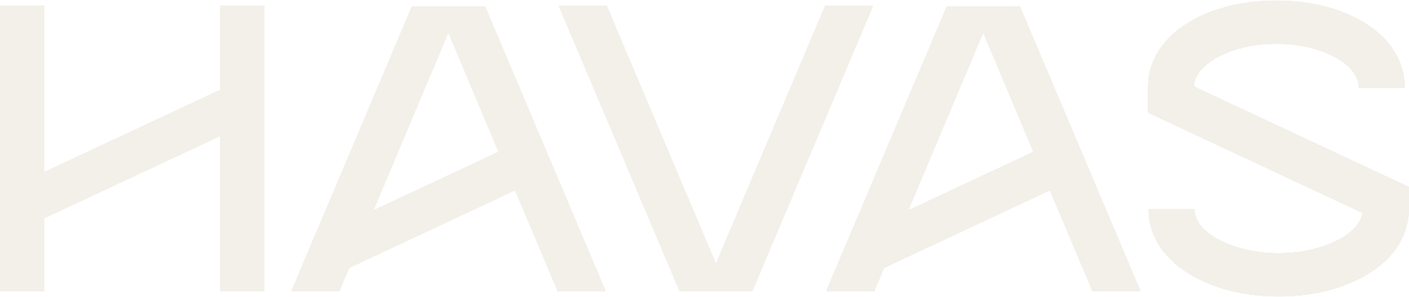 Havas